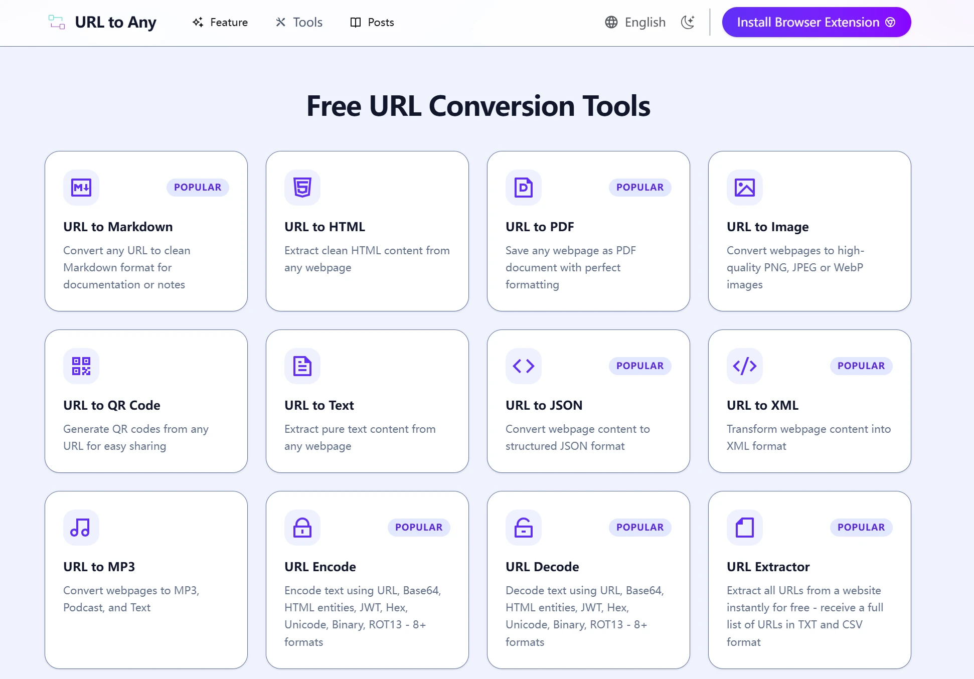 A single link can be converted into any format