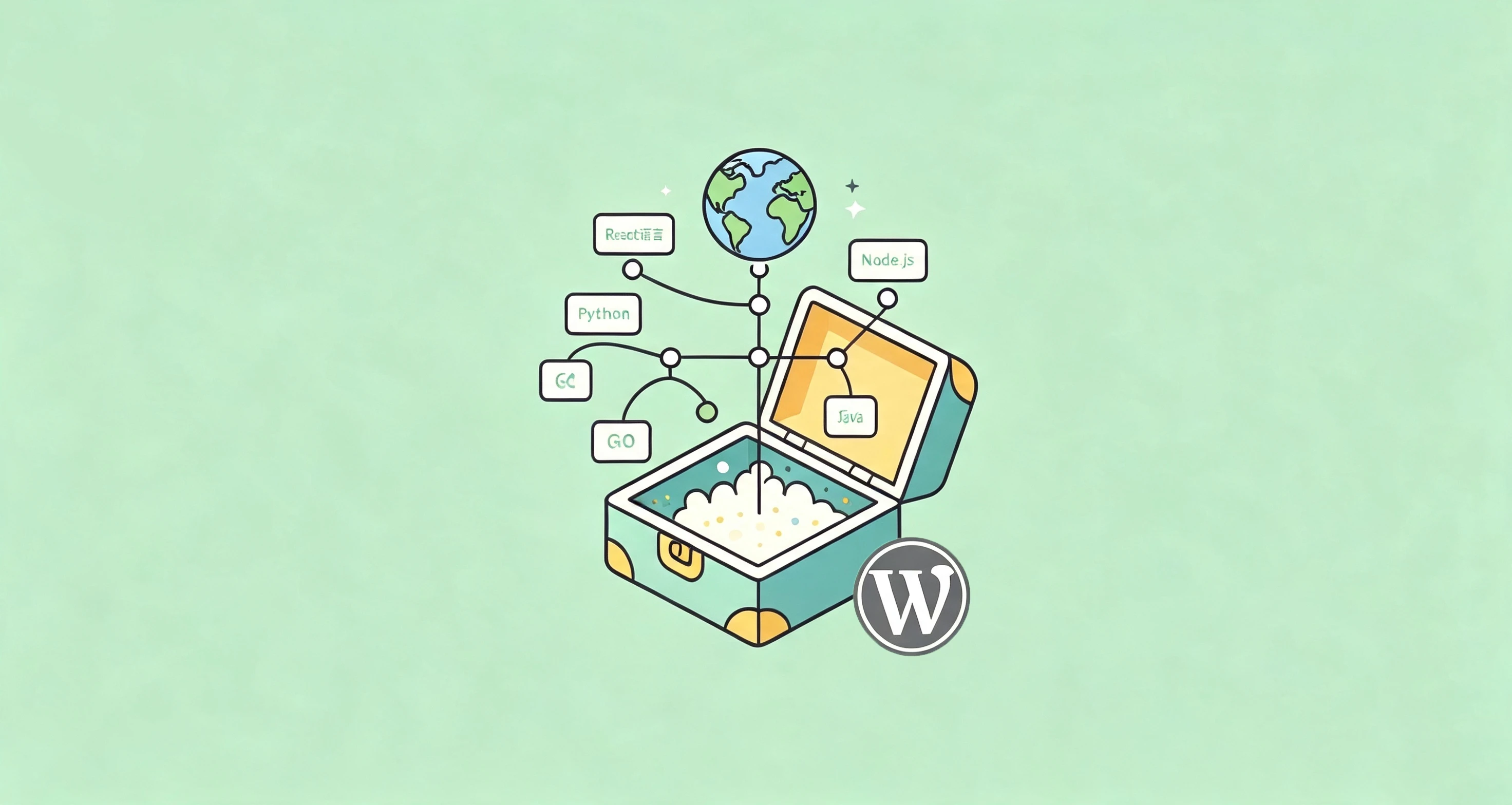 【WordPress插件】TranslatePress多语言Sitemap生成器