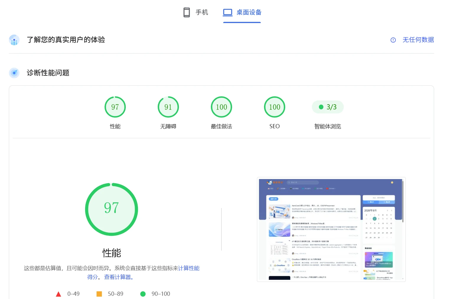 PageSpeed Insights的测试效果-桌面设备