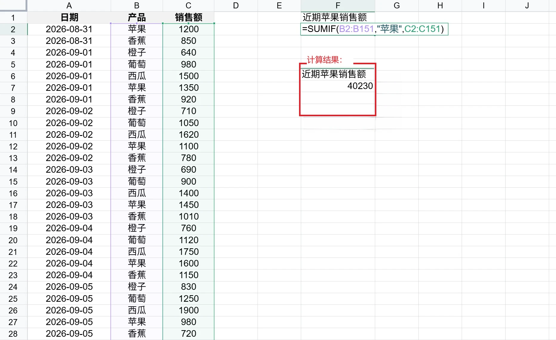 SUMIF 函数